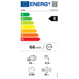 Candy CF 6B4S1PX inox, programok száma:8, szabadonálló, 10 terítékes mosogatógép