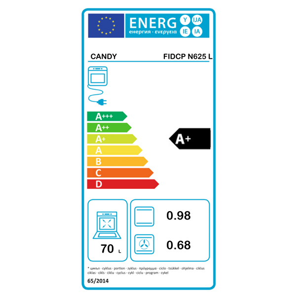 Candy FIDCP N625L beépíthető fekete sütő