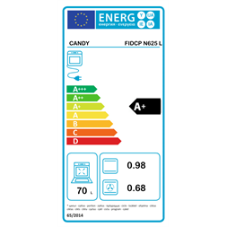 Candy FIDCP N625L beépíthető fekete sütő