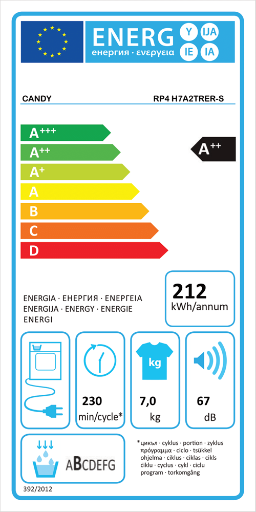 Candy RP4 H7A2TRER-S fekete, 7kg, hőszivattyús, keskeny, szárítógép