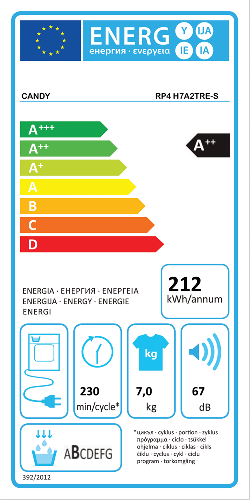 Candy RP4 H7A2TRE-S fehér, 7 kg, hőszivattyús, keskeny, szárítógép
