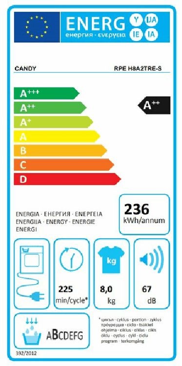 Candy RPE H8A2TRE-S fehér, 8 kg, hőszivattyús, szárítógép