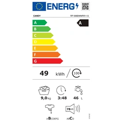 Candy RP 696BWMRR/1-S antracit, elöltöltős, max.1600ford., 9 kg, mosógép (Használt - B)