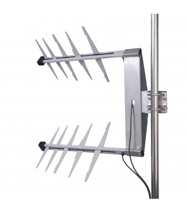 Carant MIMO-LPA045 antenna