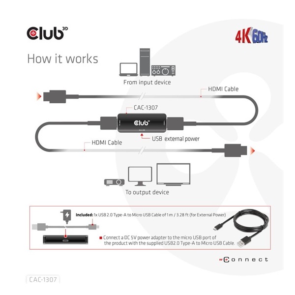 Club3D Active 4K60Hz Repeater F/F HDMI adapter
