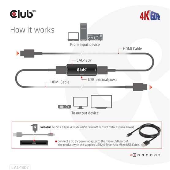Club3D Active 4K60Hz Repeater F/F HDMI adapter