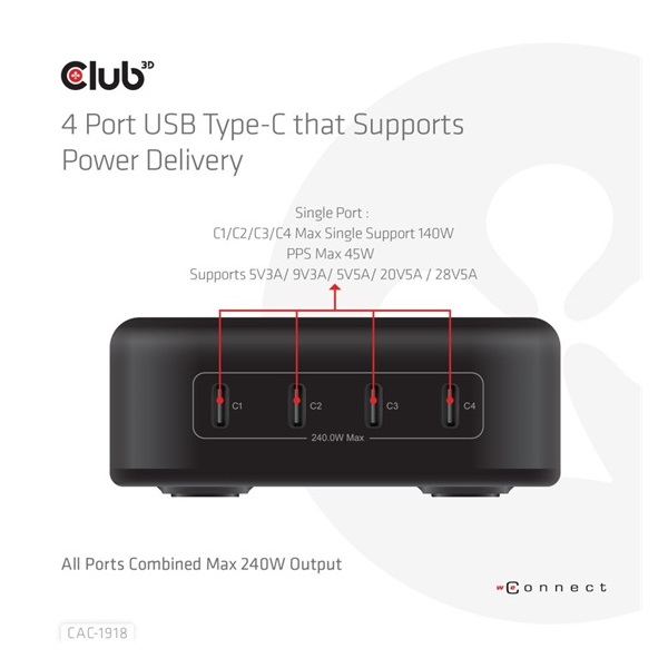 Club3D Travel Charger 240 Watt 4-portos USB Type-C hálózati töltő