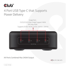 Club3D Travel Charger 240 Watt 4-portos USB Type-C hálózati töltő