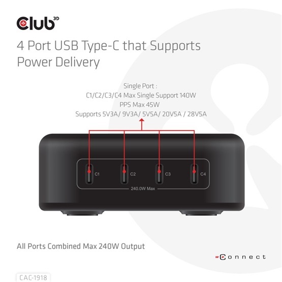 Club3D Travel Charger 240 Watt 4-portos USB Type-C hálózati töltő