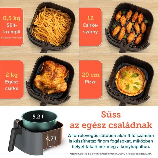 Cosori CAF-L501-KEU Pro fekete 4,7 L forrólevegős sütő