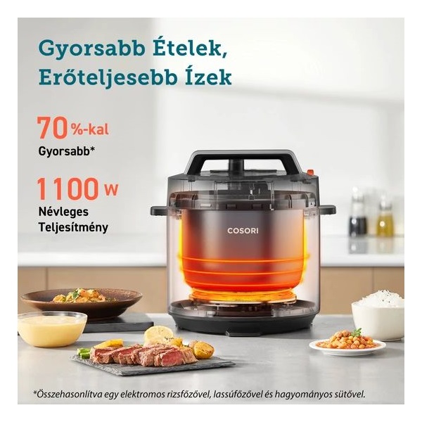 Cosori CMC-CO601-SEU Pressure Cooker 5,7 L gyorsfőző
