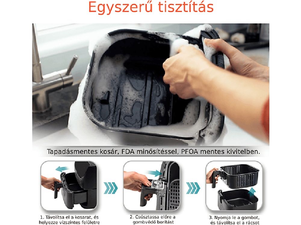 Cosori CS158-AF-RXB Premium Smart fekete 5,5 L forrólevegős sütő