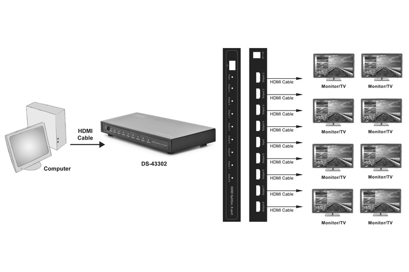 DIGITUS DS-43302 8 portos FullHD HDMI splitter
