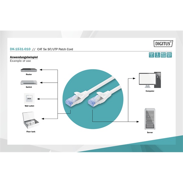 DIGITUS Cat.5e SF/UTP PVC 1m szürke patch kábel