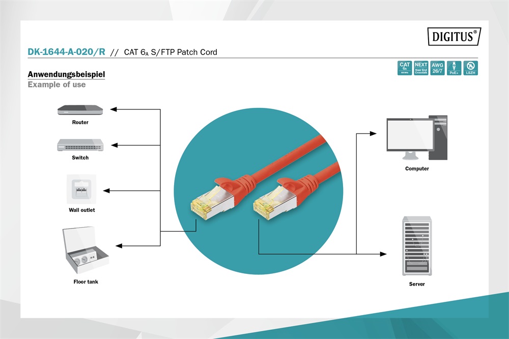 DIGITUS Cat.6A S/FTP LSZH 2m piros patch kábel