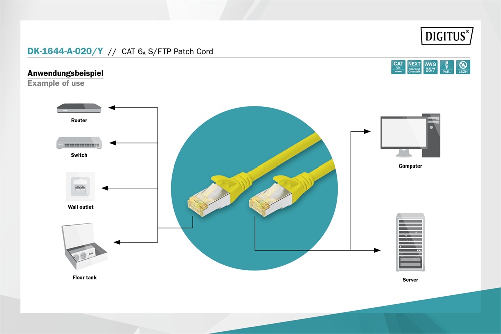 DIGITUS Cat.6A S/FTP LSZH 2m sárga patch kábel