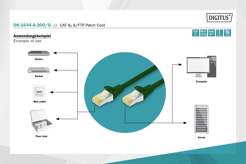 DIGITUS Cat.6A S/FTP LSZH 20m zöld patch kábel