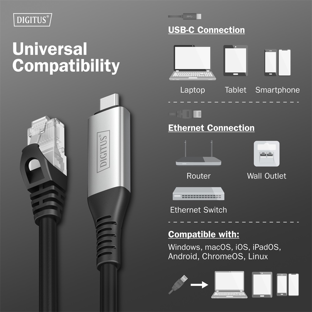 DIGITUS Cat.6A 1GbE RJ45 S/FTP LSZH USB 3.2 Gen1 type-C Ethernet kábel 15m