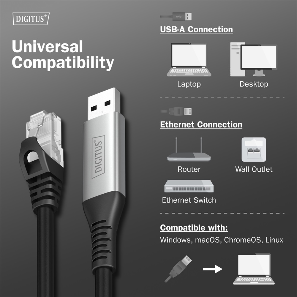 DIGITUS Cat.6A 1GbE RJ45 S/FTP LSZH USB-A 3.2 Gen1 Ethernet kábel 5m