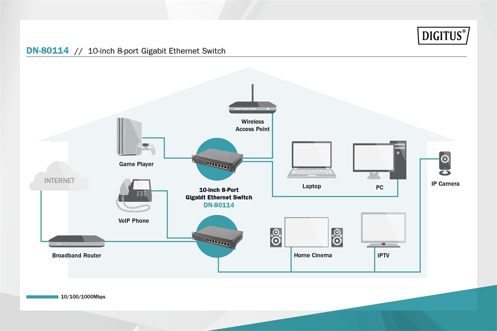 DIGITUS DN-80114 10" 8x GbE Lan port nem menedzselhető Switch