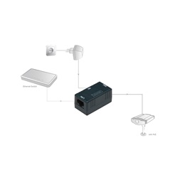 DIGITUS DN-95002 Fast Ethernet falra szerelhető passzív PoE adapter