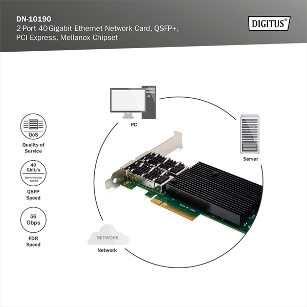 DIGITUS DN-10190 2 port QSFP+ PCI Express hálózati kártya Belső 40 Gigabit Ethernet Mellanox chipset