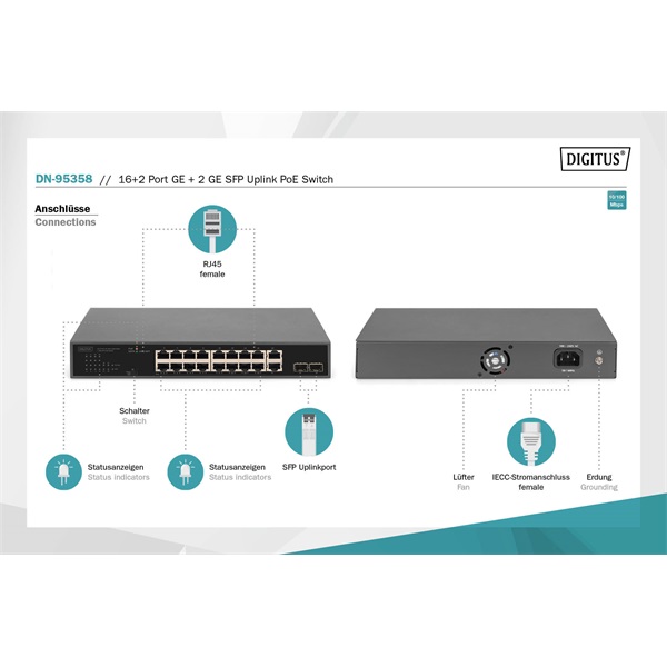 DIGITUS DN-95358 1U 19" 16+2x GbE Lan port 2x SFP port PoE 185W nem menedzselhető switch