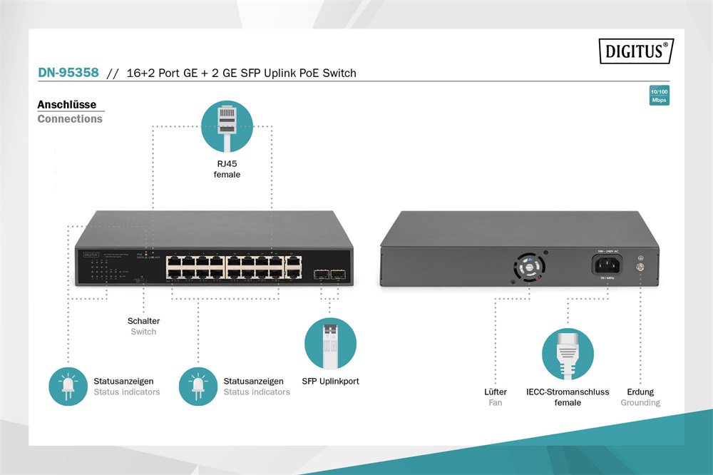 DIGITUS DN-95358 1U 19" 16+2x GbE Lan port 2x SFP port PoE 185W nem menedzselhető switch