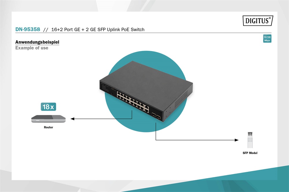 DIGITUS DN-95358 1U 19" 16+2x GbE Lan port 2x SFP port PoE 185W nem menedzselhető switch