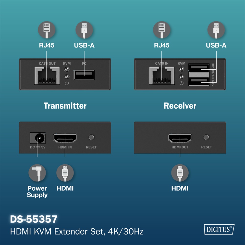 DIGITUS DS-55357 HDMI 4K UHD 30Hz Cat.6 KVM IP 40m extender szett