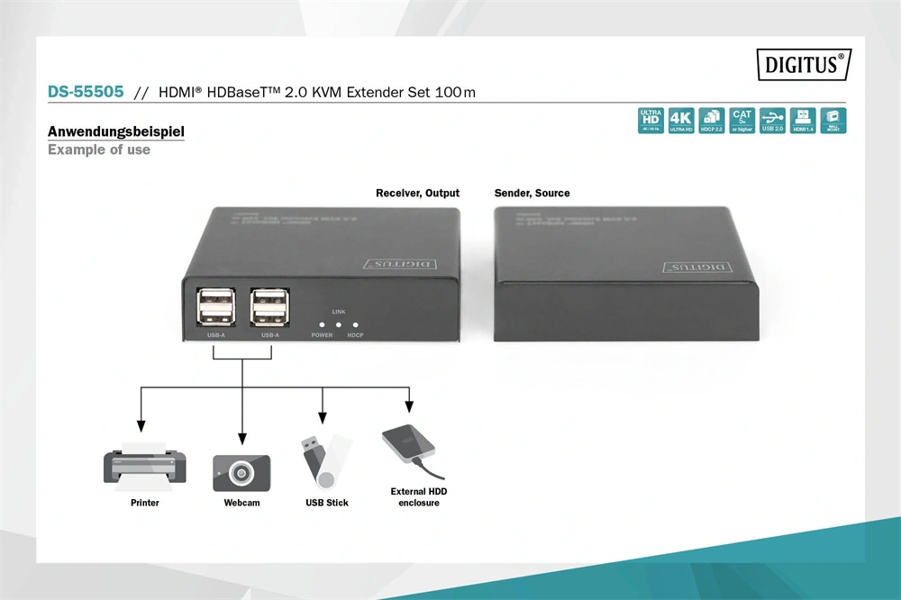 DIGITUS DS-55505 HDMI UHD 4K 60Hz Cat.6A/Cat.7/Cat.8 100m KVM extender szett