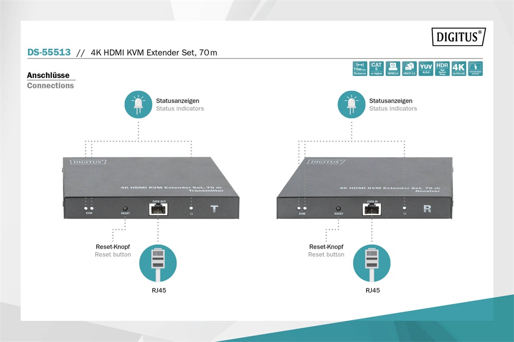 DIGITUS DS-55513 4K HDMI KVM 70m extender szett