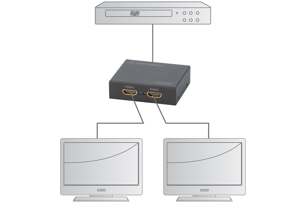 DIGITUS DS-46304 1x2 4K2K HDMI splitter