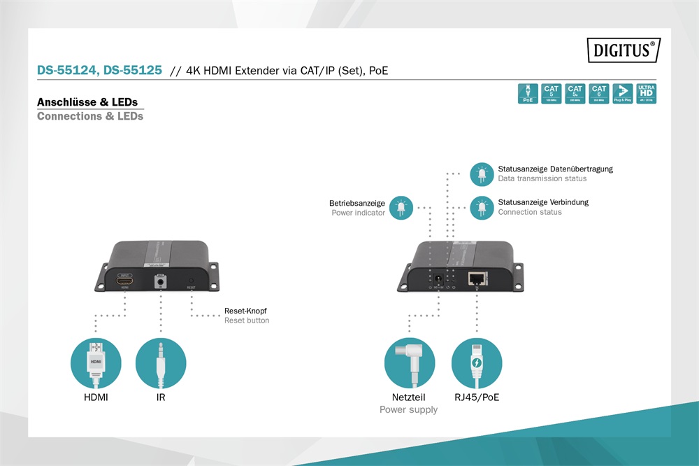 DIGITUS DS-55124 4K/30Hz UHD HDMI (CAT/IP) 120m extender szett