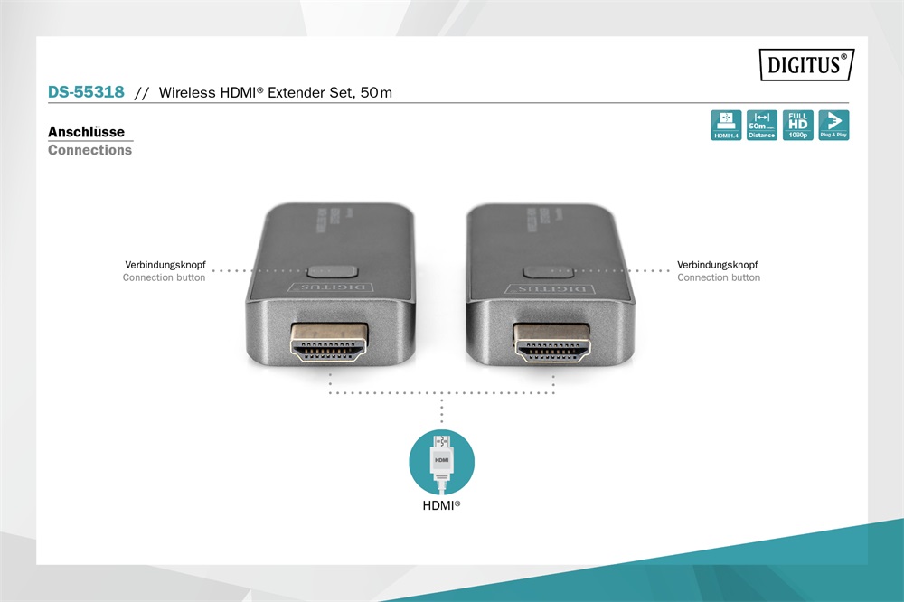 DIGITUS DS-55318 vezeték nélküli HDMI extender szett 50m (adó és vevőegység)