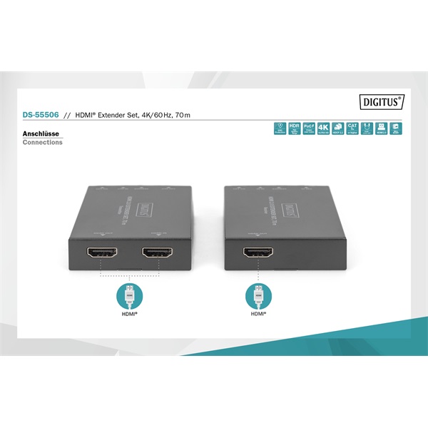 DIGITUS DS-55506 HDMI 4K/60Hz USB 2.0 Type B 70m extender szett