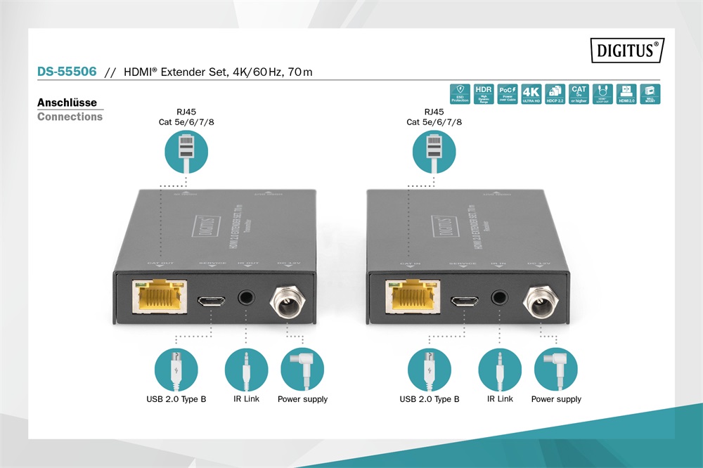DIGITUS DS-55506 HDMI 4K/60Hz USB 2.0 Type B 70m extender szett