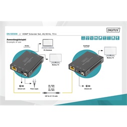 DIGITUS DS-55506 HDMI 4K/60Hz USB 2.0 Type B 70m extender szett