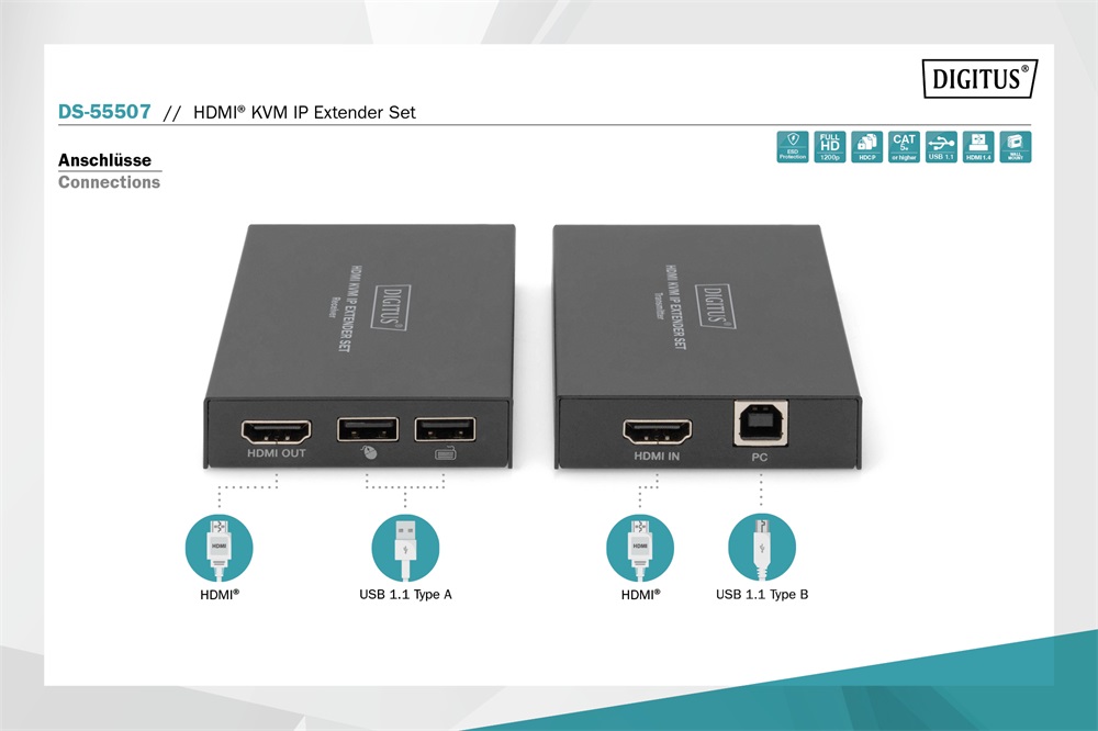 DIGITUS DS-55507 HDMI KVM IP extender szett