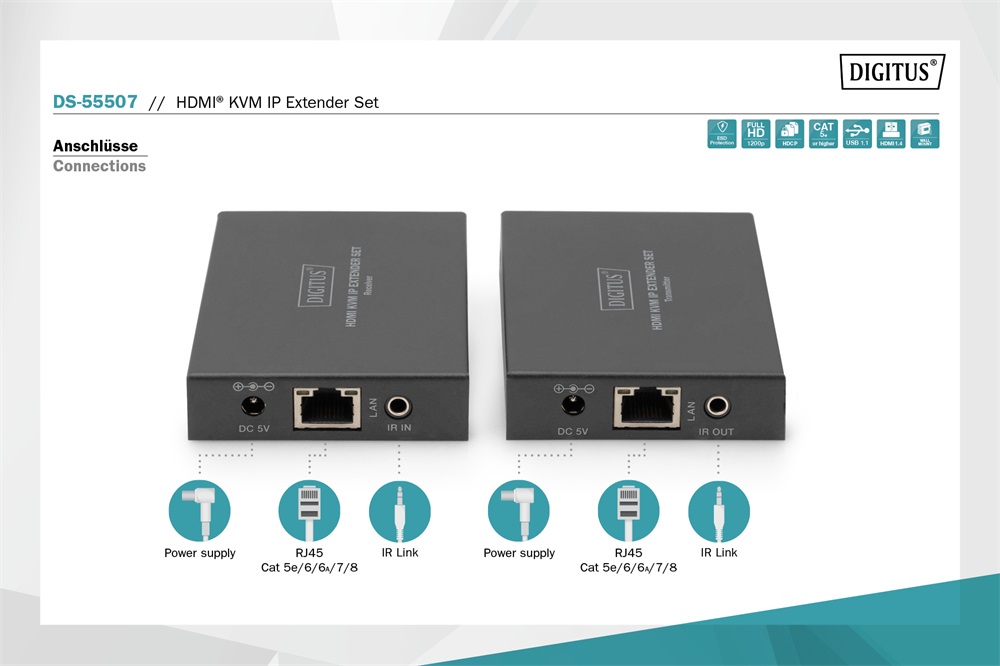 DIGITUS DS-55507 HDMI KVM IP extender szett