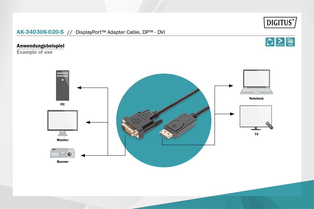 DIGITUS Display port apa -> DVI-D apa 2m kábel