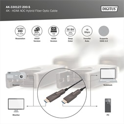 DIGITUS UHD 4K 120Hz aranyozott 2.0b kivehető csatlakozóval AOC optikai HDMI kábel 20m