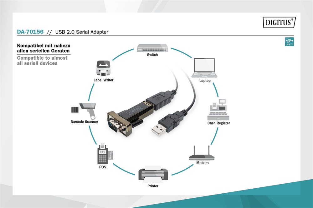 DIGITUS USB 2.0 Type A soros átalakító