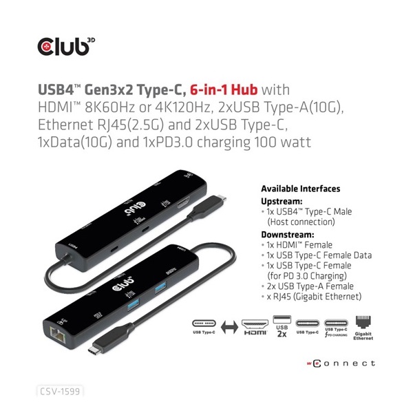 DOC Club3D USB 4 Dokkoló HDMI2.1 + 2 USB Type-C + 1 USB Type-A+RJ45 2.5 Gbps