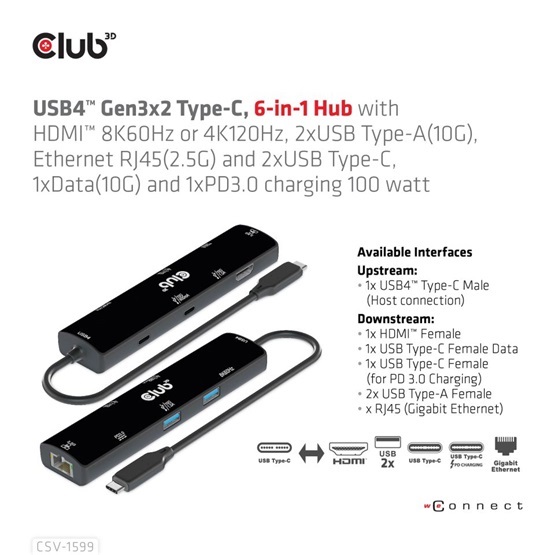 DOC Club3D USB 4 Dokkoló HDMI2.1 + 2 USB Type-C + 1 USB Type-A+RJ45 2.5 Gbps