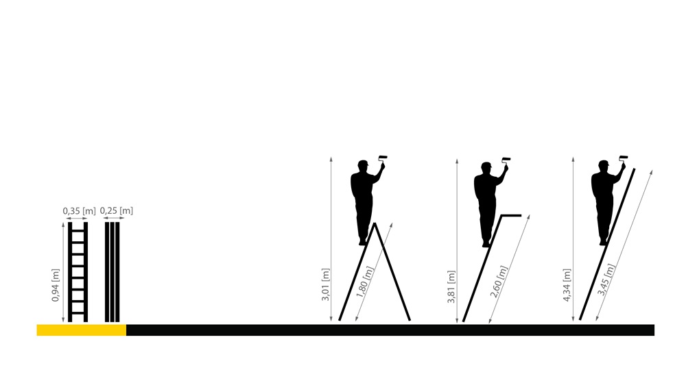 DRABEST HOME 4x3 lépcsős univerzális alumínium létra, összecsukható, 150 kg teherbírás, DR-AL-DU-HOME-4X3