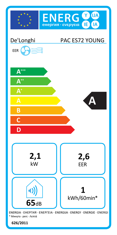 DeLonghi PAC ES72 YOUNG mobil klíma