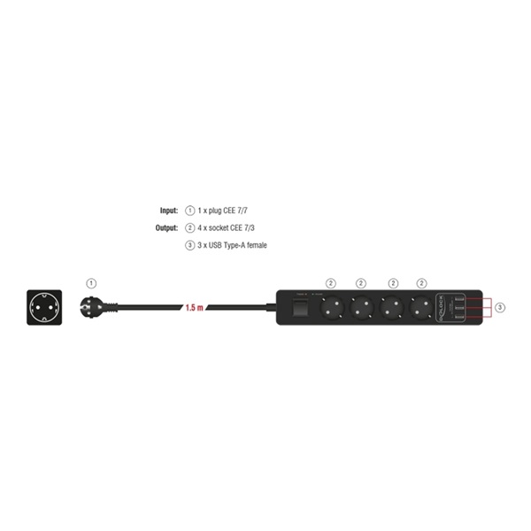 Delock 11209 Fekete színu négy foglalatú hosszabbítós konnektor USB töltovel és kisülés védelemmel