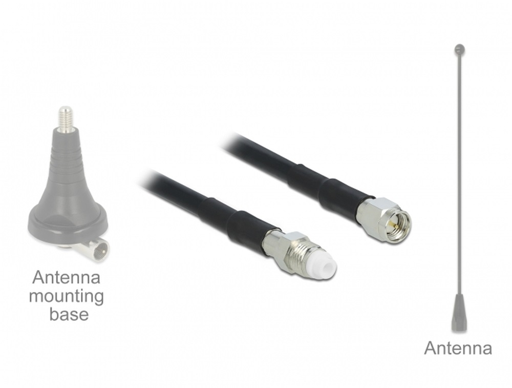 Delock 12437 Antenna kábel FME Jack > SMA Plug RG-58 1 m
