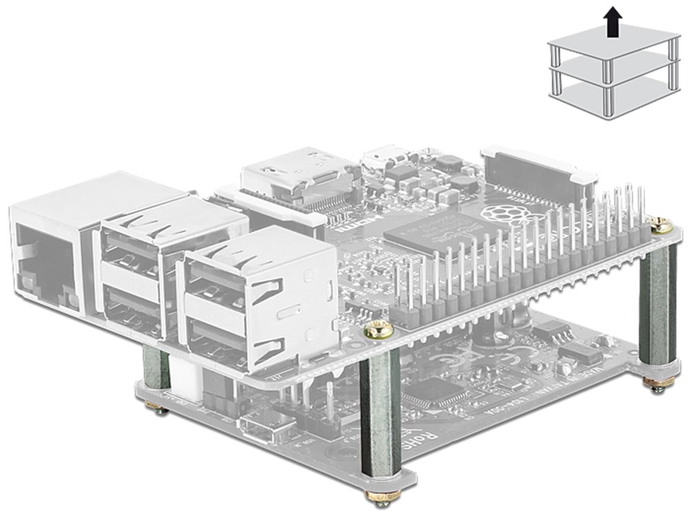 Delock 18211 Rögzítőkészlet Raspberry Pi-hez